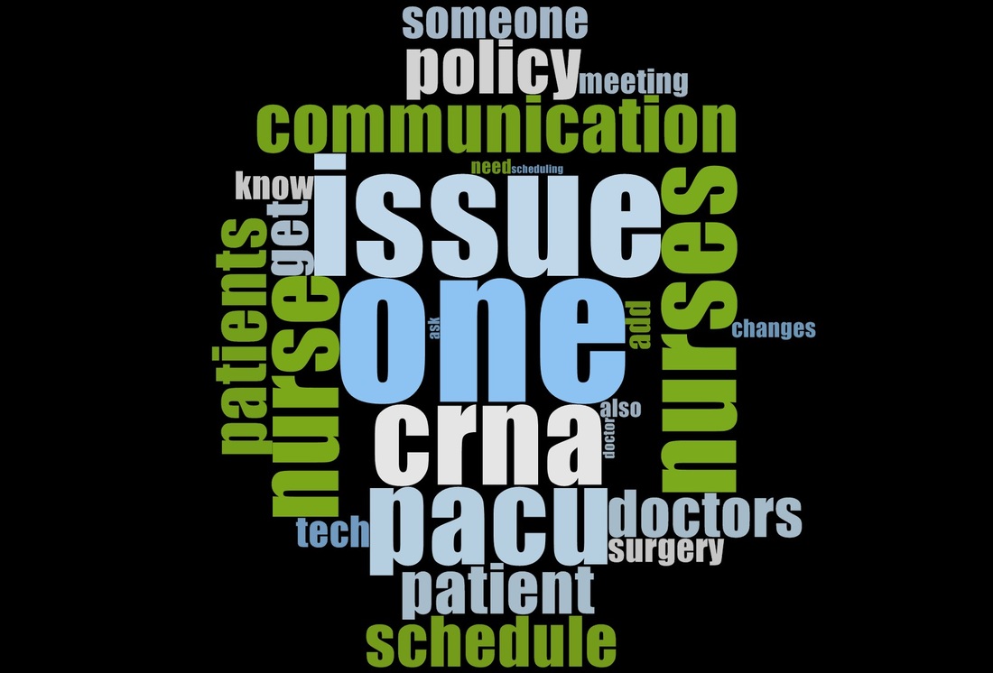 how to make word cloud in nvivo